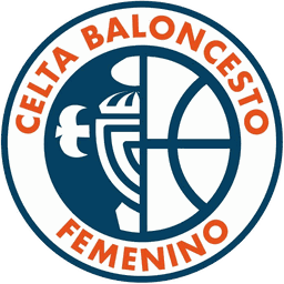 Escudo del Celta Baloncesto